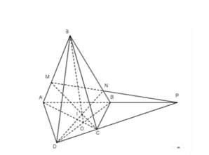 Đánh dấu ✓ vào ô trống trước đáp án  đúng