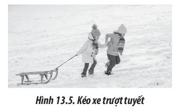 Trong Hình 13.5, hai bạn nhỏ đang kéo một chiếc xe trượt tuyết. Xét lực kéo có độ lớn 45 N và góc hợp bởi dây kéo so với phương ngang