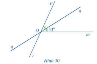 Giải bài 2 Tia phân giác của một góc 