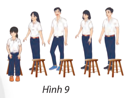 Giải bài 2 Hoán vị, chỉnh hợp và tổ hợp