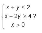 Cặp số nào dưới đây là nghiệm của bất phương trình