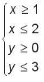 Giá trị nhỏ nhất của biểu thức F(x; y) = -x + 4y với (x; y) thuộc miền nghiệm của hệ bất phương trình 