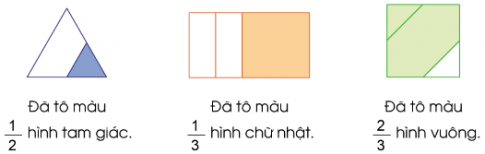 Bài tập 2 trang 5 toán lớp 4 tập 2 Cánh diều