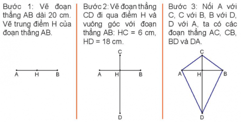 Giải bài tập 2 trang 96 sách giáo khoa (SGK) toán lớp 4 tập 1 Kết nối