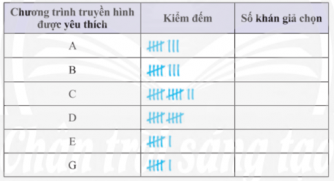 Giải Bài tập 3 trang 107 sách giáo khoa (SGK) toán lớp 8 tập 1 Chân trời