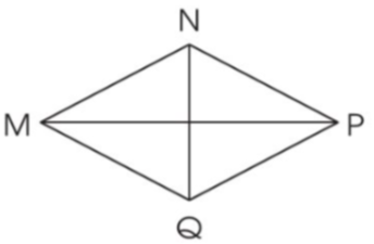  a) MN và QP không bằng nhau.                                                    ………. b) Các cặp cạnh đối diện song song.                                             ………. c) MN không song song với QP.                                                   ………. d) Bốn cạnh đều bằng nhau.                                                          ……….