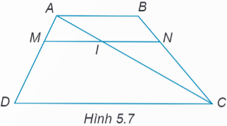 Cho hình ABCD (AB // DC). Một đường thẳng song song với hai đáy cắt các đoạn thẳng AD, AC, BC theo thứ tự tại M, I, N. Chứng minh rằng: a, $\frac{AM}{MD}=\frac{BN}{NC}$ b, $\frac{AM}{AD}+\frac{CN}{CB}=1$VVV