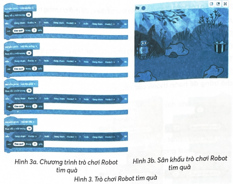 Hình 3 là trò chơi Robot tìm quà được tạo bằng Scratch. Khoanh tròn vào chữ cái đặt trước phát biểu sai
