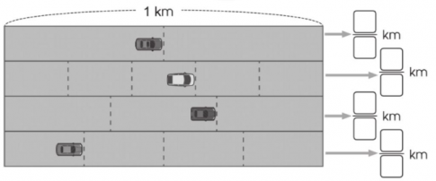 Trong buổi thử nghiệm xe chạy bằng năng lượng mặt trời, 4 chiếc xe chạy được quãng đường như hình vẽ dưới đây. Hãy tìm phân số thích hợp chỉ quãng đường mỗi xe đã đi được.
