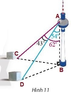 Giải bài 3 Giải tam giác và ứng dụng thực tế