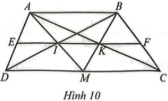 Trong Hình 10, cho biết ABCD là hình thang, AB // CD (AB < CD); M là trung điểm của DC; AM cắt BD ở I; BM cắt AC ở K; IK cắt AD, BC lần lượt ở E, F. Chứng minh: a) IK // AB;                                                                 b) EI = IK = KF.