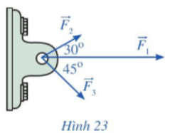 Giải bài 2 Biểu thức tọa độ của các phép toán vectơ