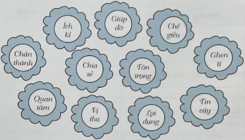 Em hãy chọn những bông hoa đẹp trong những bông hoa dưới đây để tạo thành bình hoa tình bạn.