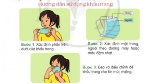 Đọc bản hướng dẫn có hình minh họa dưới đây