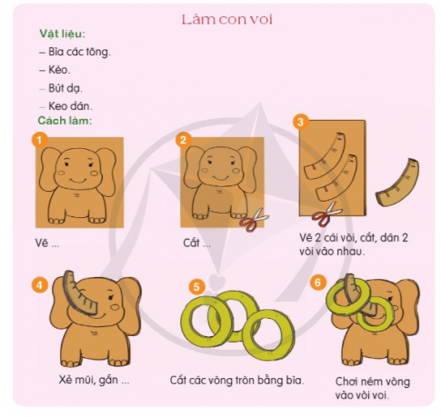 Dựa theo tranh, viết thêm lời phù hợp với các tranh 1,2,4 để hoàn thành bản hướng dẫn cách làm con voi bằng bìa các tông.