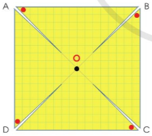 Cùng bạn làm chong chóng theo các bước dưới đây