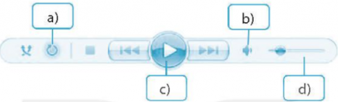  Hãy ghép mỗi chức năng ở cột bên phải với một nút trên thanh điều khiển của phần mềm xem video tương ứng ở cột bên trái.