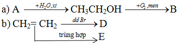  Mối liên hệ giữa etilen, rượu etylic và axit axetic - sách giáo khoa (SGK) hóa học lớp 9 trang 144