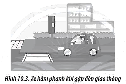 Trên đường khô ráo, một người đang lái xe với tốc độ v thì nhìn thấy đèn xanh ở xa còn 3 giây nên quyết định hãm phanh để xe chuyển động chậm dần đều.