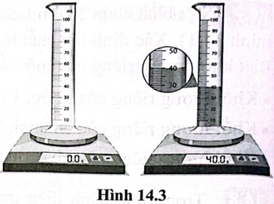 Để xác định khối lượng riêng của nước, người ta tiến hành thí nghiệm như hình 14.3.  a) Nêu các bước tiến hành thí nghiệm.  b) Xác định khối lượng riêng của nước từ kết quả thí nghiệm ở hình 14.3.
