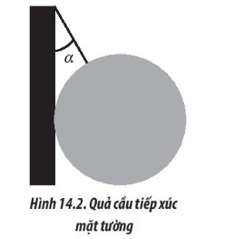 Một quả cầu có trọng lượng P = 40 N được treo vào tường nhờ 1 sợi dây hợp với mặt tường một góc