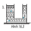 Hãy so sánh áp suất tại các điểm A, B, C trong Hình 16.3.