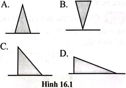 Có bốn khối tam giác có khối lượng bằng nhau đặt trên mặt sàn như hình 16.1. Khối tam giác ở hình nào tác dụng áp suất lớn nhất lên sàn?
