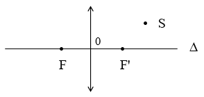 Đáp án câu 2 đề 3 kiểm tra học kỳ 2 vật lý lớp 9