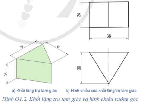 Cho khối lăng trụ tam giác như Hình O1.2a và các hình chiếu của nó như Hình O1.2b. a) Đọc tên và nêu hình dạng của các hình chiếu.  b) Vì sao chỉ cần dùng hai hình chiếu để biểu diễn hình dạng và kích thước của khối lăng trụ tam giác này?