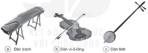 Quan sát hình dưới và nêu những điểm giống nhau về cấu tạo, cách làm các nhạc cụ phát ra âm thanh.