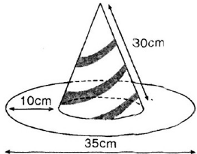  Hình nón - Hình nón cụt - Diện tích xung quanh và thể tích của hình nón, hình nón cụt