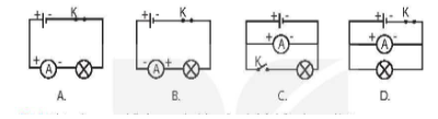 24.3. Ampe kế trong sơ đồ nào dưới dây được mắc đúng để đo cường độ dòng điện chạy qua bóng đèn?