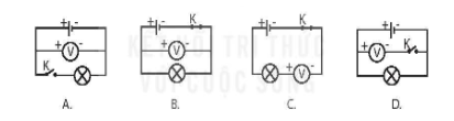 24.9. Vôn kế trong sơ đồ nào dưới đây đo hiệu điện thế giữa hai cực của nguồn điện khi mạch để hở?
