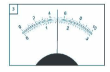 Điền giá trị hiệu điện thế đo được vào bảng số liệu tương ứng với các thang đo khác nhau