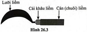 Khi lắp khâu dao, khâu liềm bằng sắt (hình 26.3), vì sao phải nung nóng lên rồi mới tra vào cán?