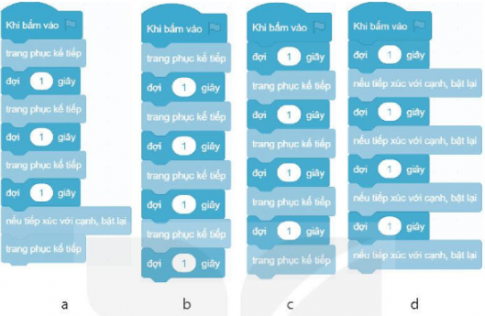  Bạn Minh muốn thêm các câu lệnh để chú chó thực hiện bốn lần các hành động đợi trong 1 giây và thay đổi hình dạng. Hãy chọn chương trình thực hiện đúng yêu cầu của Minh trong các chương trình sau.