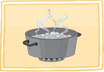 Quan sát hình và viết nội dung mô tả ích lợi của các nguồn năng lượng theo nội dung mỗi hình sau.