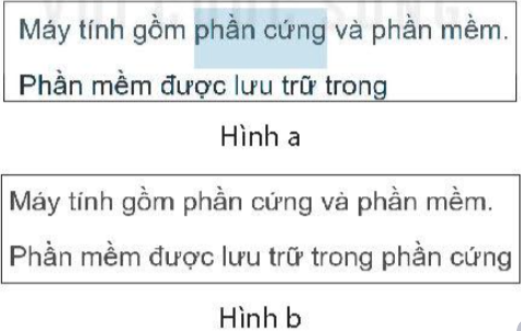  Sau khi chọn đoạn văn bản như Hình a, bạn An cần làm gì để được kết quả là đoạn văn bản như Hình b?