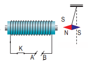 Giải câu 3 trang 111 khoa học tự nhiên VNEN 9 tập 2