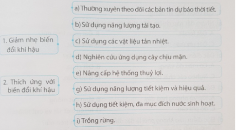 Câu 6. Ghép các ô bên trái với các ô bên phải cho phù hợp về một số giải pháp ứng phó với biến đổi khí hậu.