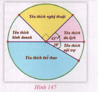 Giải câu 6 trang 138 toán VNEN 9 tập 2