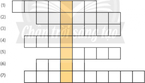 Giải đáp các ô chữ sau để tìm ra từ khoá có liên quan đến bài học.