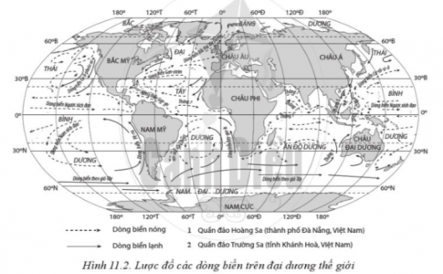 Quan sát hình 11, 2, hãy rút ra nhận xét về sự chuyển động của các dòng biển trên đại dương thế giới.