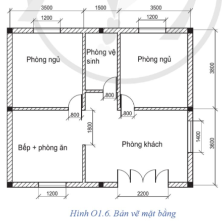  - Số phòng, tên gọi từng phòng.  - Số lượng cửa đi, cửa thông phòng, cửa sổ và chiều rộng các cửa đó.