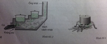  Định luật bảo toàn năng lượng - sách giáo khoa (SGK) vật lí lớp 9 trang 158