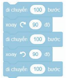  Thực hiện theo các chỉ dẫn ở hình bên, nhân vật sẽ đi theo đường như thế nào?