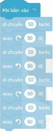  Bạn Minh muốn nhân vật đi theo hình vuông và viết chương trình như hình dưới. Theo em, chương trình của bạn Minh đã đúng chưa? Nếu chưa em hãy chính lại cho đúng. Gợi ý. Em hãy vẽ đường đi của nhân vật ra nháp và thay đổi lệnh chưa đúng vào bên cạnh.