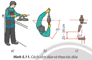 Em có nhận xét như thế nào về tư thế đứng và cách cầm dũa (Hình 5.11) so với tư thế đứng và cách cầm cưa?