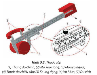 Hình 5.3 cho thấy thước cặp có thể dùng để đo những loại kích thước nào của sản phẩm?