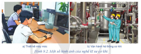 Kĩ sư ở Hình 9.2 đang thực hiện những công việc gì?